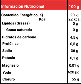 Tabla Nutriciona Sal Trocomare El Cambio Exacto