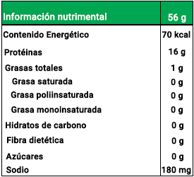 Tabla Nutricional Atun Albacore
