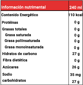 Tabla Nutricional Jugo de Arandano Kirland